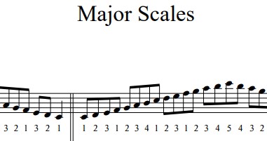 Major Scales for piano .jpg