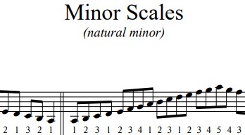 Natural Minor Scales for piano .jpg